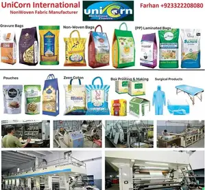 Photo - NonWoven Fabric and PP Bags: From Raw Material to Finished P
