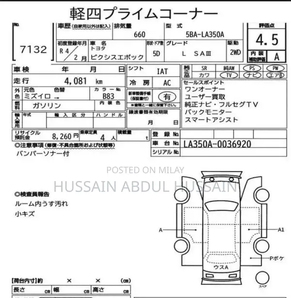 Toyota Pixis Epoch / Daihatsu Mira Compact Urban Hatchback