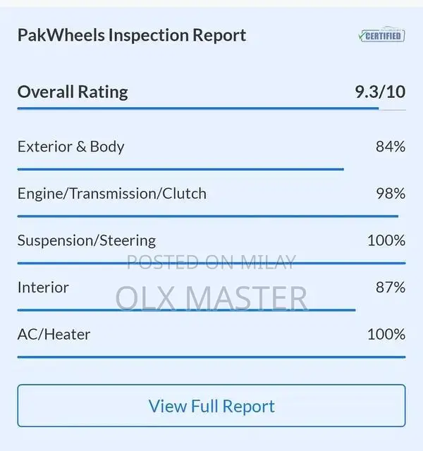 Suzuki Alto VXR Compact Hatchback
