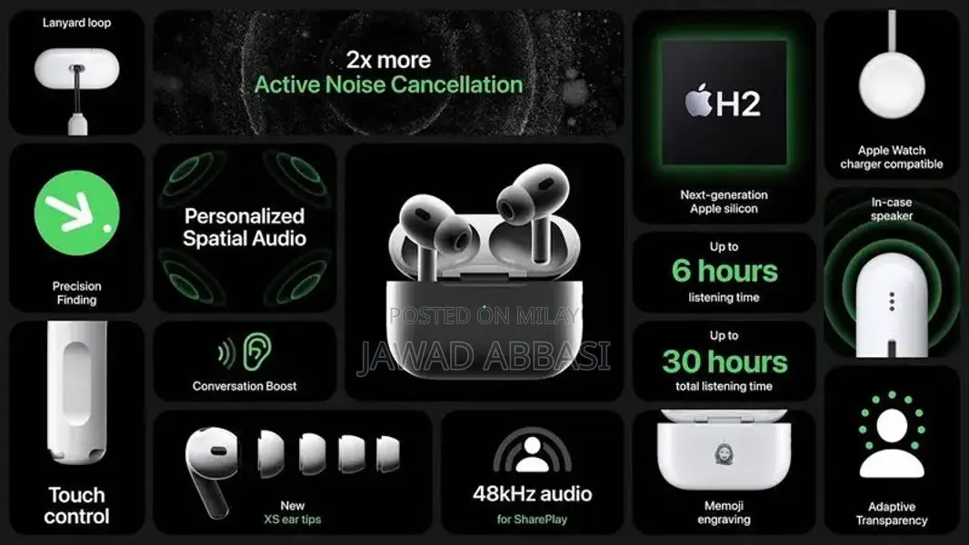Apple AirPods Pro 2nd Generation Wireless Earbuds