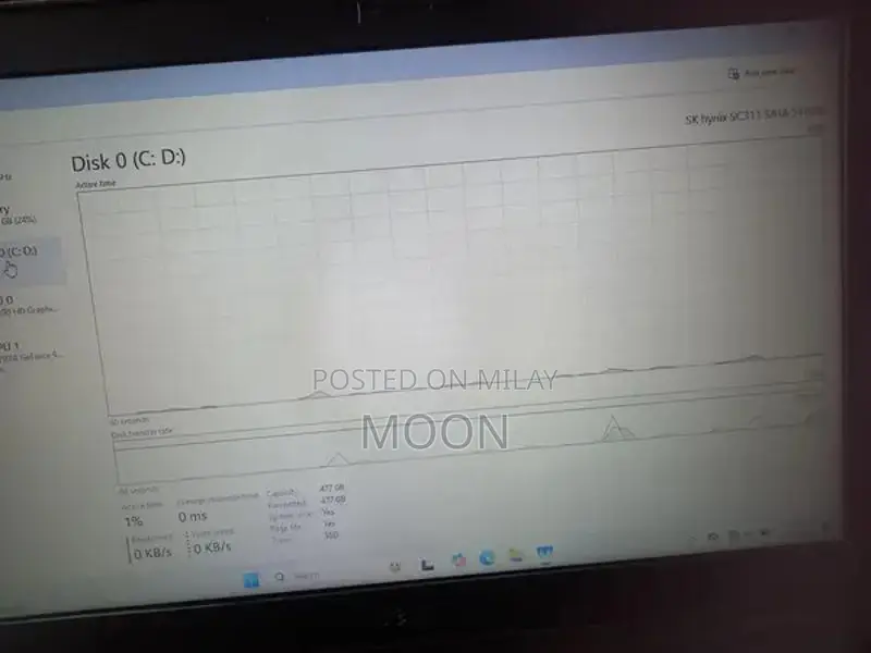 Dell Latitude High Performance Business Laptop