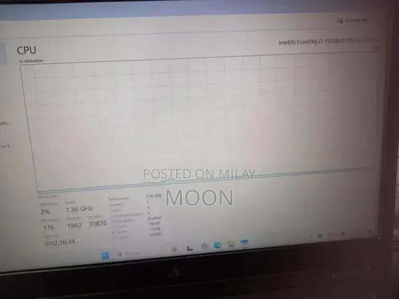 Dell Latitude High Performance Business Laptop