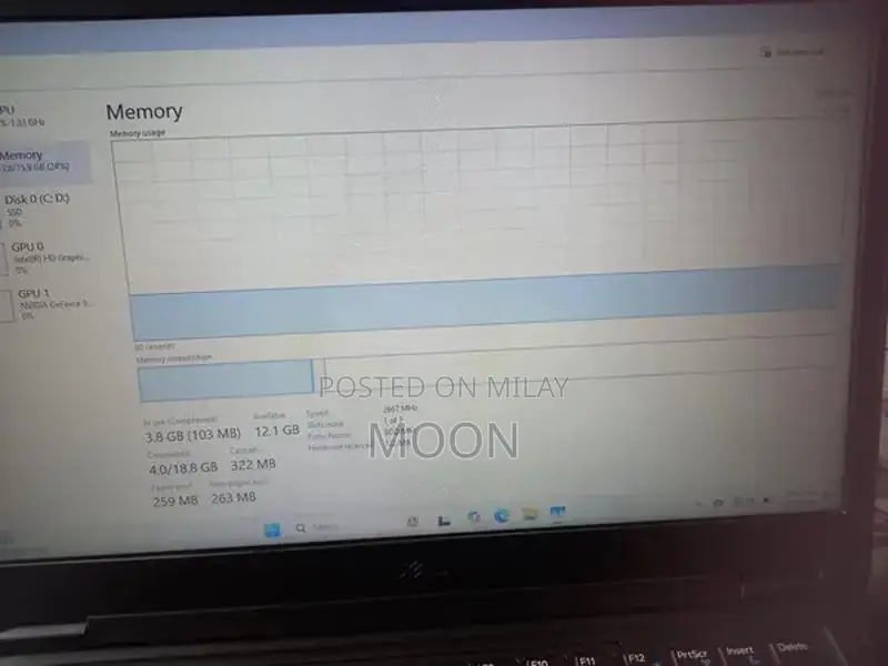 Dell Latitude High Performance Business Laptop