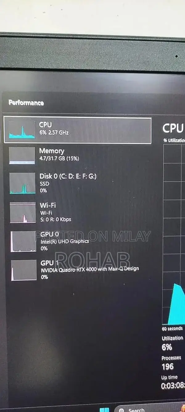 High-Performance Lenovo ThinkPad P15 Workstation Laptop