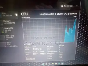 Dell Latitude Business Laptop with SSD and Storage