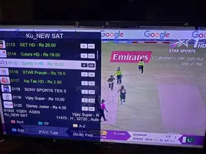 Tiger T300 HD Satellite Receiver for Indian and Pakistani Channels