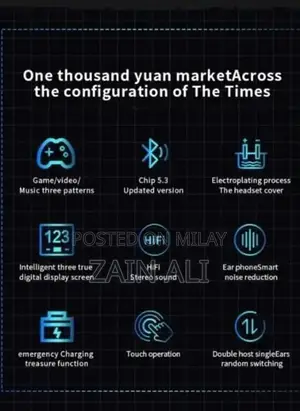 Wireless Bluetooth Plastic Earphones with Connectivity