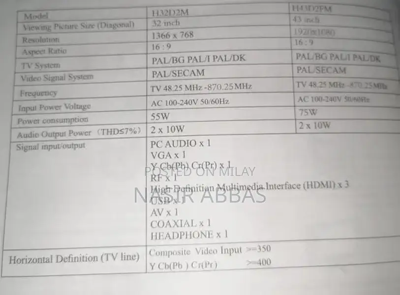 Haier LED Projector - Like New Condition