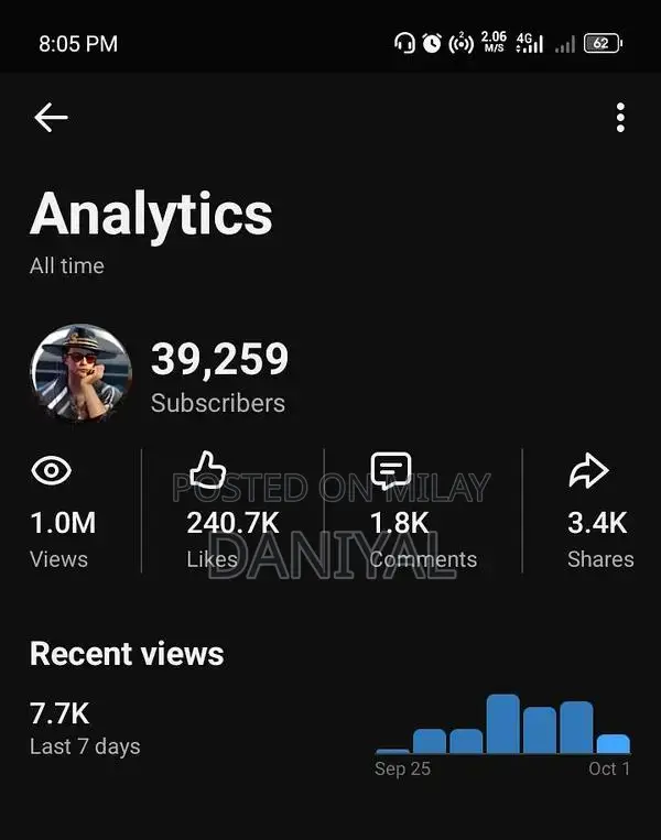 Digital Media Platform with Large Subscriber Base and High Engagement