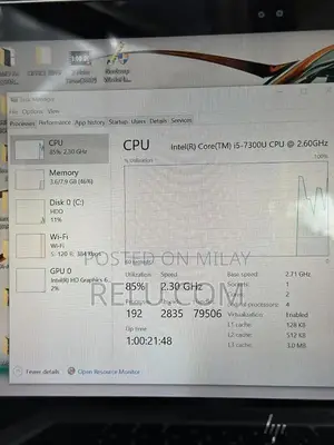 HP EliteBook x360 1030 G2 Convertible Business Laptop