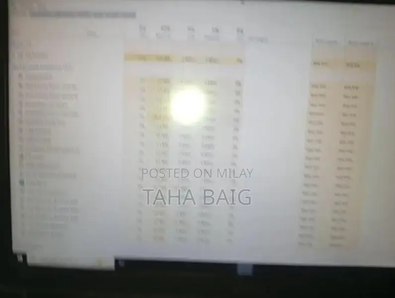 Dell Latitude E6540 Business Laptop