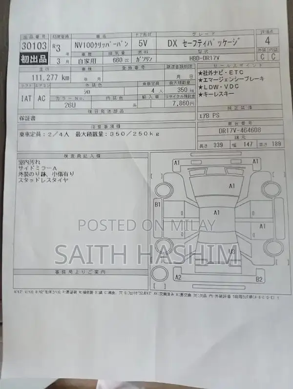 Nissan Clipper Compact Utility Van 4-Door Urban Transporter