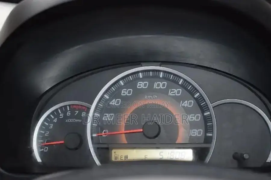 2019 Suzuki Wagon R - Family Compact Hatchback