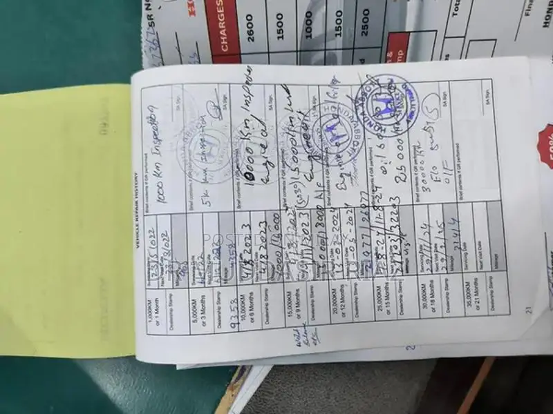 Honda City Aspire 1.5 Automatic Sedan - Low Mileage Local Car