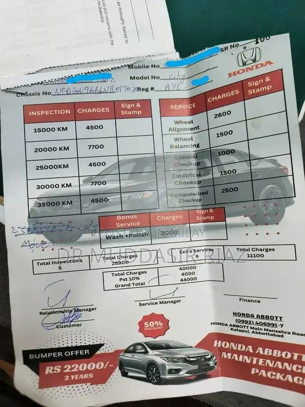 Honda City Aspire 1.5 Automatic Sedan - Low Mileage Local Car