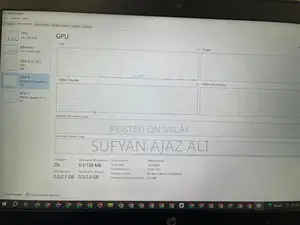 HP ZeeBook Core i7 Laptop with NVIDIA Graphics