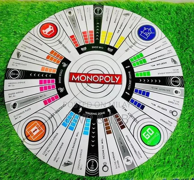Brand New Avangers Edition Electronic Banking Monopoly