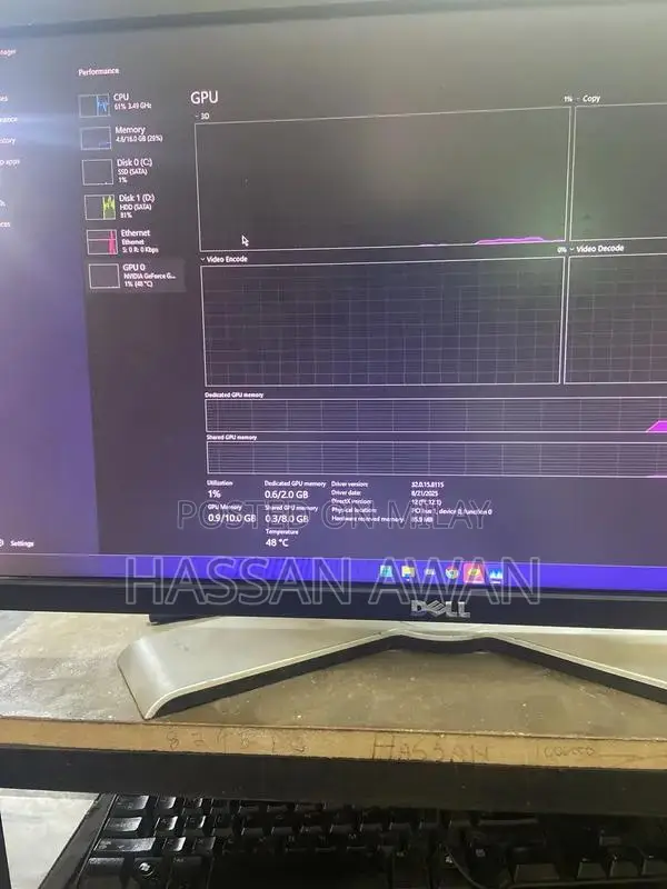 Dell Laptop with High Performance Specs