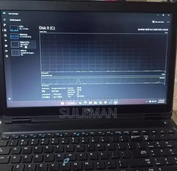 Intel Core i5-7300U 7th Gen Business Laptop