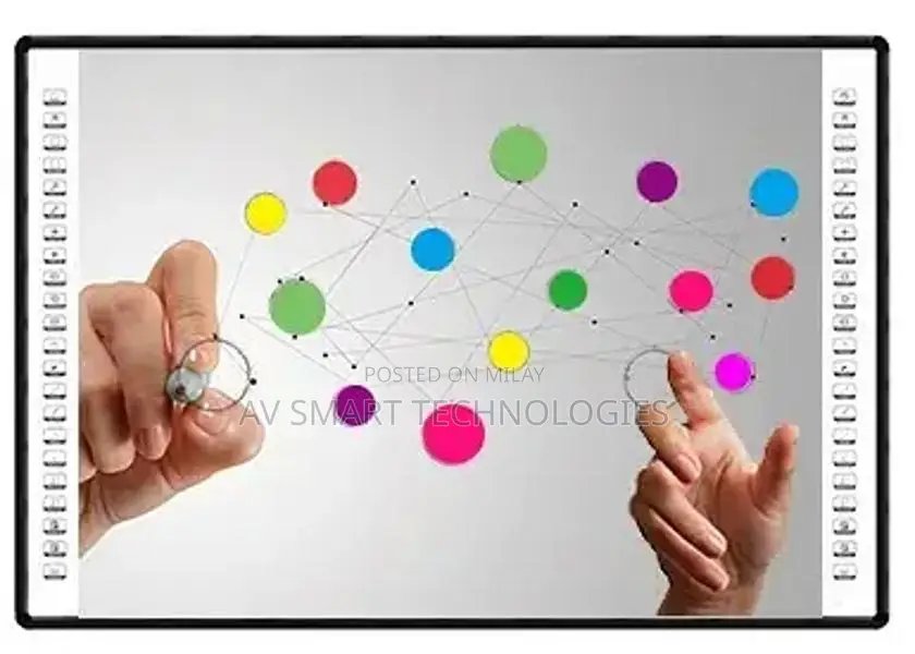 Interactive Smart Touch Screen LED Panel for Education & Presentation