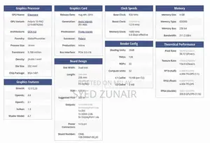 PowerColor Red Dragon RX 470 Graphics Card