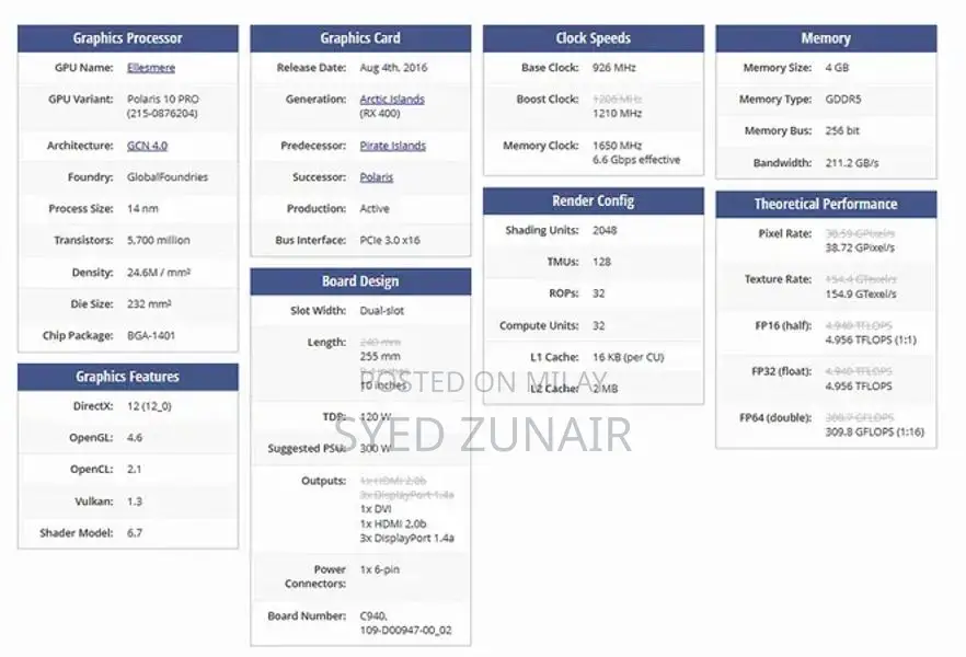 PowerColor Red Dragon RX 470 Graphics Card