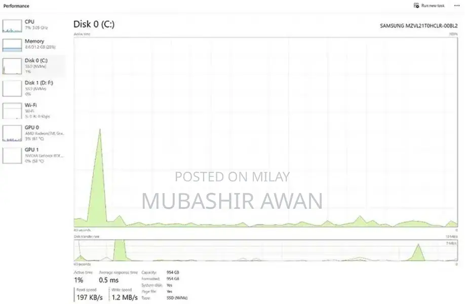 Lenovo Legion 5 Pro Gaming Laptop - High Performance Ryzen 7