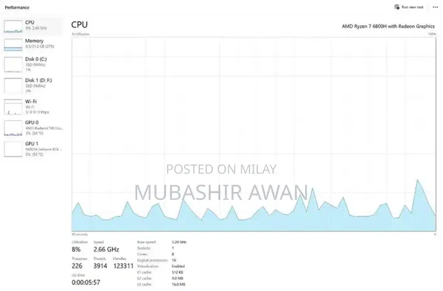 Lenovo Legion 5 Pro Gaming Laptop - High Performance Ryzen 7