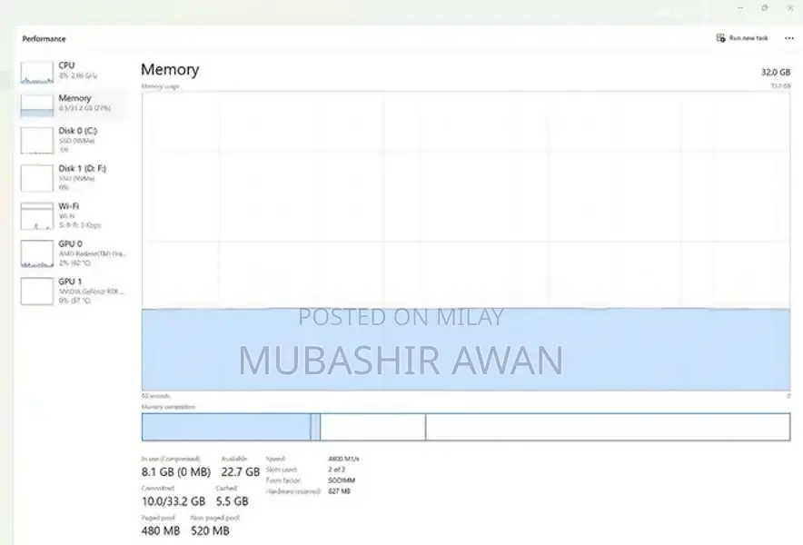 Lenovo Legion 5 Pro Gaming Laptop - High Performance Ryzen 7