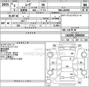 Daihatsu Move LSA III Compact City Car 2021 Model