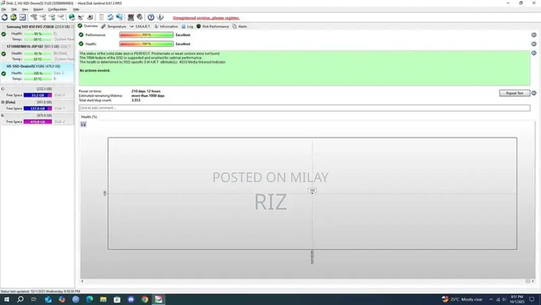 Hikvision 512GB High-Performance Solid State Drive
