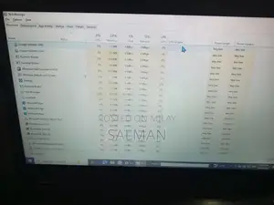 Dell Core I7 7th Generation Business Laptop