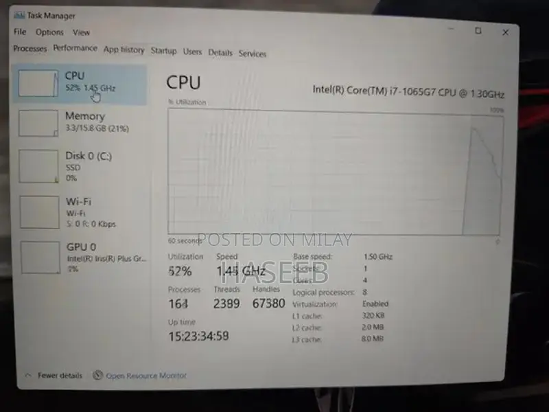 Dell Inspiron 5400 2-in-1 Convertible Laptop