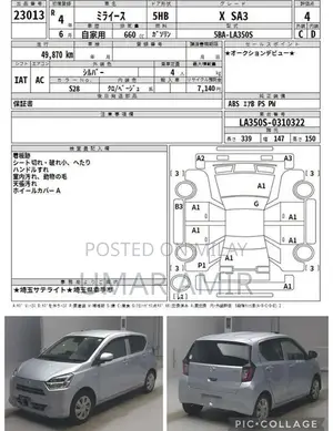 Photo - Daihatsu Mira XSA-3 Compact Hatchback 2022 Model
