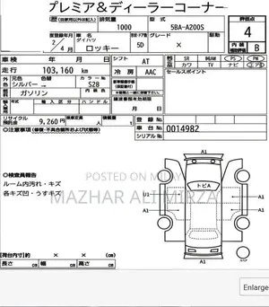 Daihatsu Rocky X SUV - Japanese Imported Vehicle