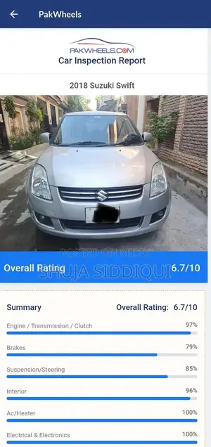 Suzuki Swift 2018 Compact Sedan - Reliable Urban Vehicle