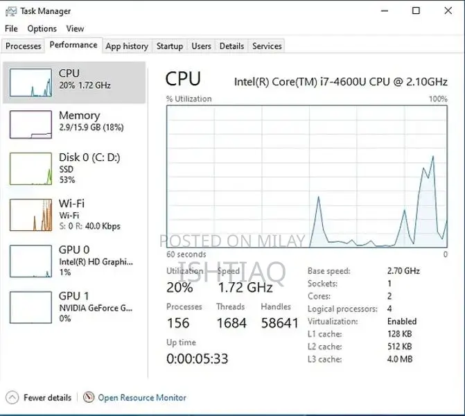 Dell Latitude E5440 Gaming Laptop i7 Dual Graphics