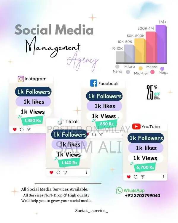 Comprehensive Social Media Engagement Services - Boost Online Presence