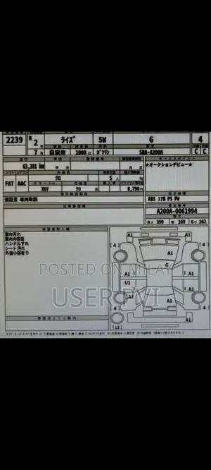 Toyota Raize 2020 G Package Compact SUV