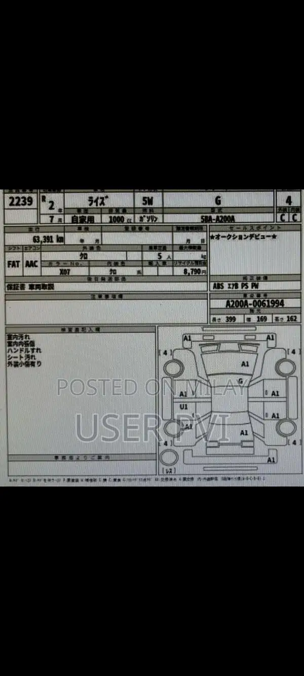 Toyota Raize 2020 G Package Compact SUV