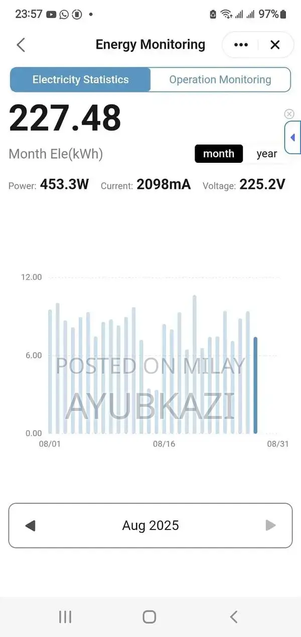 Gree 1 Ton Inverter Air Conditioner - Energy Efficient Low Amperage