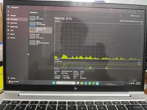 HP EliteBook 840 G8 Business Laptop - 11th Gen i5, 16GB RAM