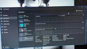 Dell Inspiron 15 Laptop Intel Core i7 6th Gen 4GB Graphic Card