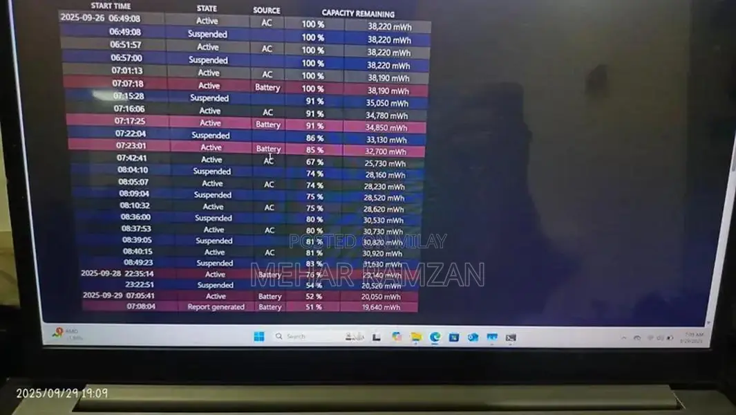 Lenovo ThinkBook 15 Laptop - 10th Gen Intel Core i5