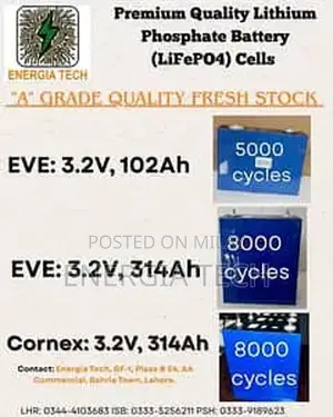 High Capacity Lithium Battery Cells for Energy Storage