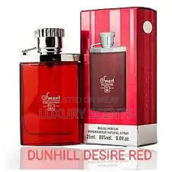 Long-Lasting Perfumes with Gentle Formulations