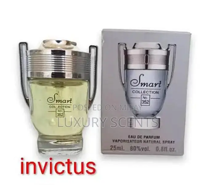 Long-Lasting Perfumes with Gentle Formulations