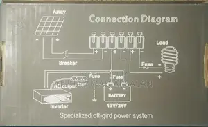 Kingway 12/24V 30A PWM Solar Battery Charger Smart Charging
