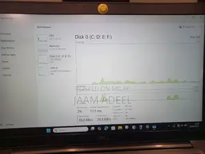 Dell Latitude 7490 Business Laptop