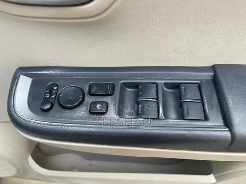 Honda BRV 7-Seater SUV - Family-Friendly Crossover